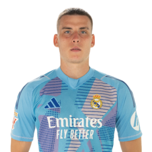 安德烈·卢宁 Andriy Lunin 2