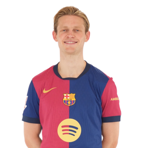 弗伦基·德容 Frenkie de Jong 2