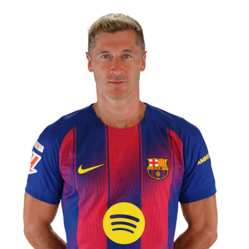 罗伯特·莱万多夫斯基 Robert Lewandowski 2