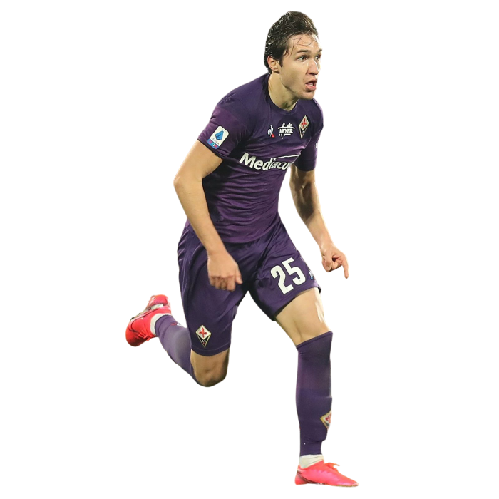费德里科·基耶萨 Federico Chiesa 3