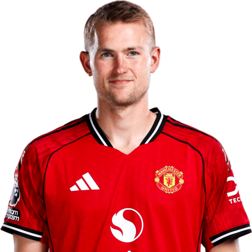 马蒂斯·德利赫特 Matthijs de Ligt 2