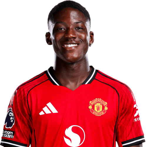 科比·博阿滕·迈努 Kobbie Boateng Mainoo 2