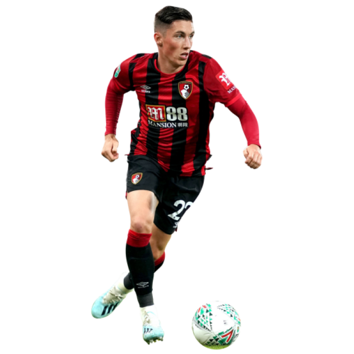 哈里·威尔逊 Harry Wilson 3