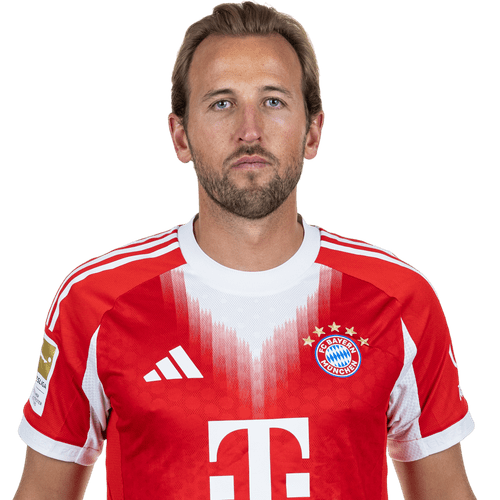 哈里·凯恩 Harry Edward Kane 2