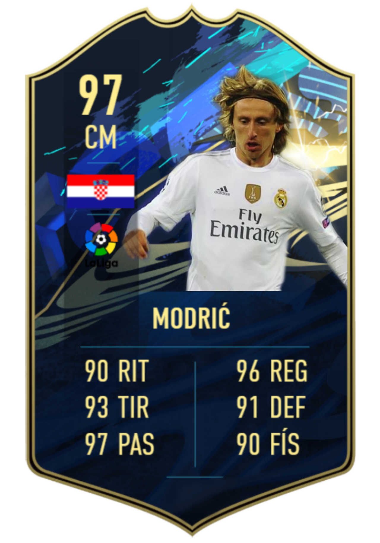 Luka Modrić