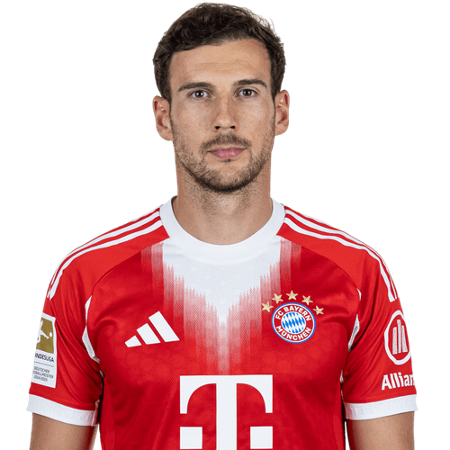 莱昂·戈雷茨卡 L. Goretzka 2