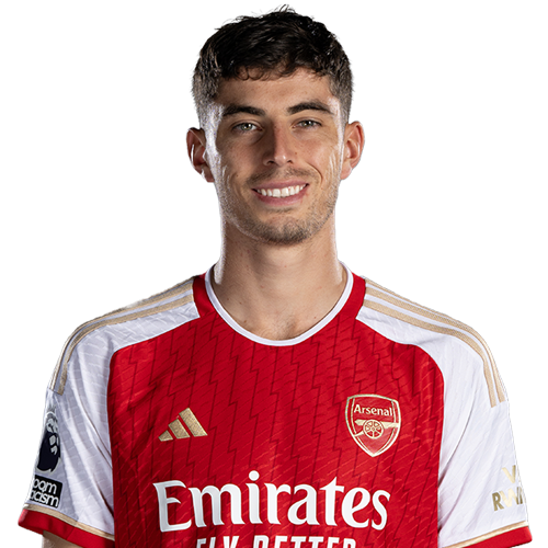 凯·哈弗茨 K. Havertz 2