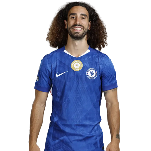 马克·库库雷利亚 Marc Cucurella 2