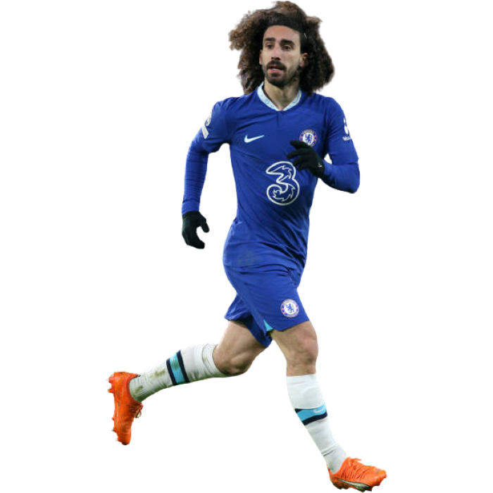马克·库库雷利亚 Marc Cucurella 3