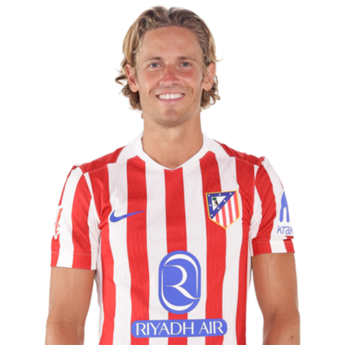 马科斯·略伦特 Marcos Llorente 2